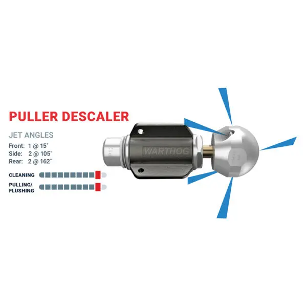 WARTHOG WH PULLER DESCALER